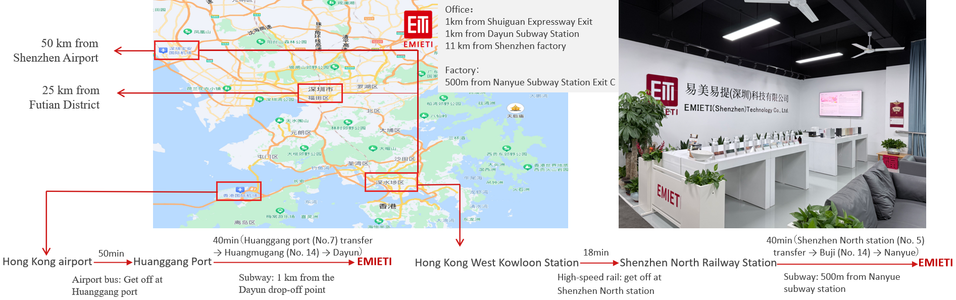 地图-英文.png