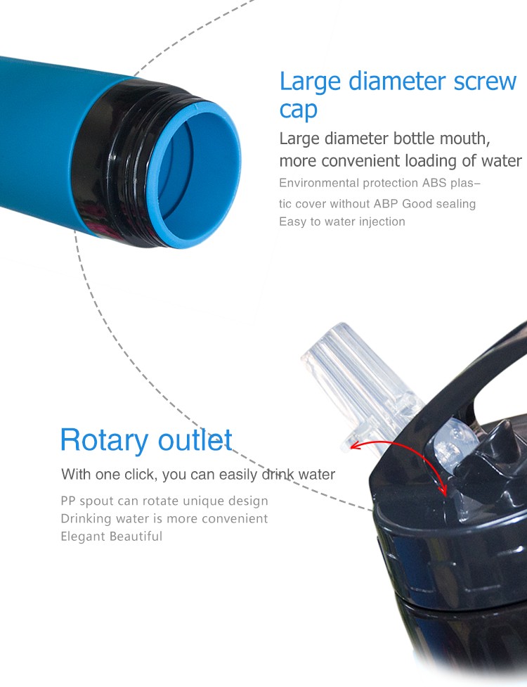 Collapsible Water Bottles 5
