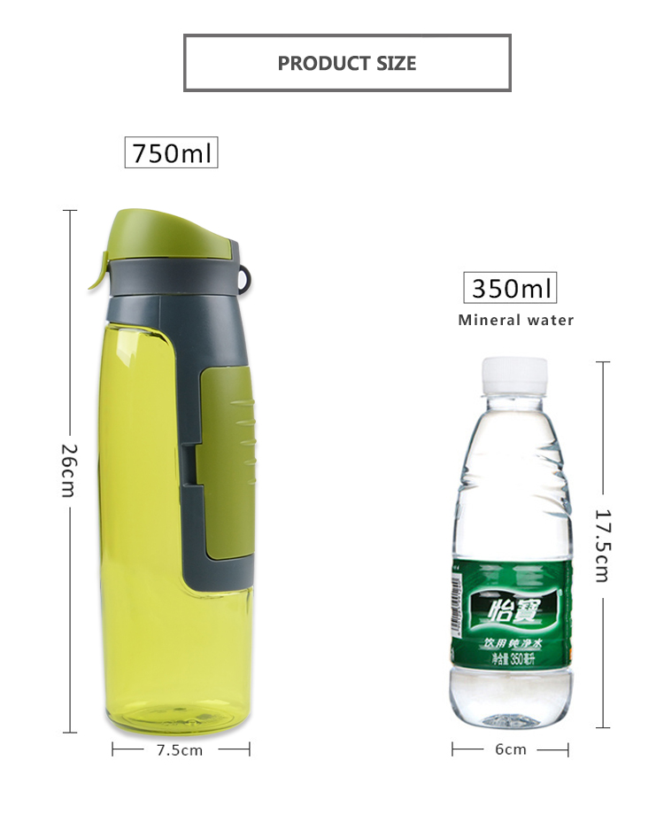 plastic water bottle SH-09W Details 13