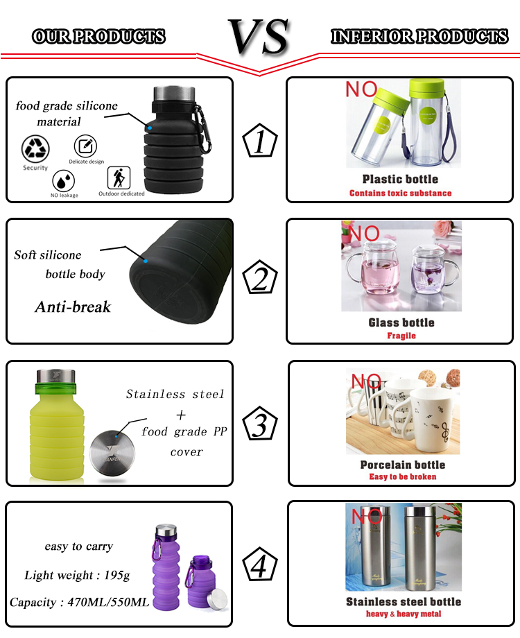 Shenzhen Outdoor Sports Collapsible Drinking Water Bottles Foldable Water Bottle Bpa Free 15