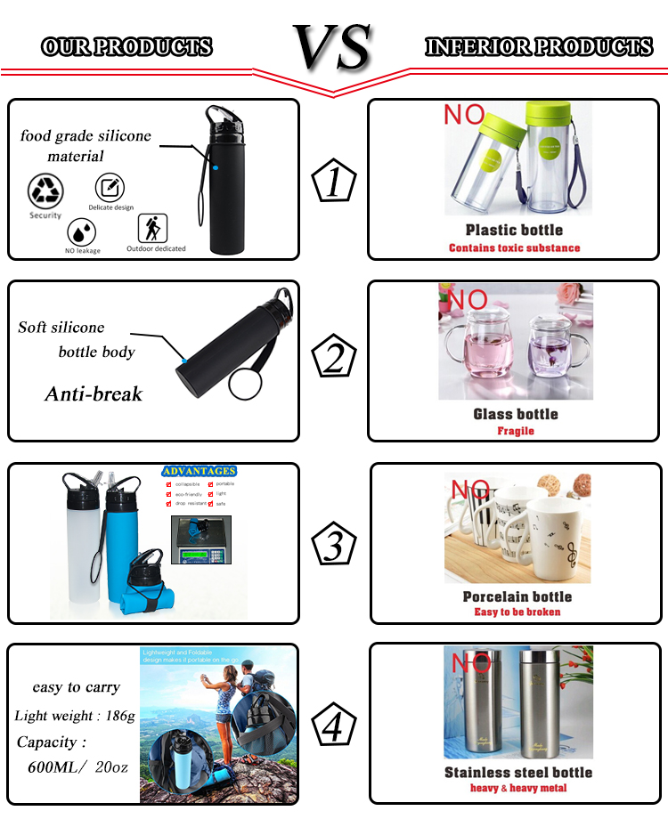  High Quality Water Bottle Foldable 13