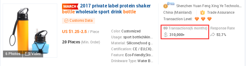  High Quality Promotional bottle