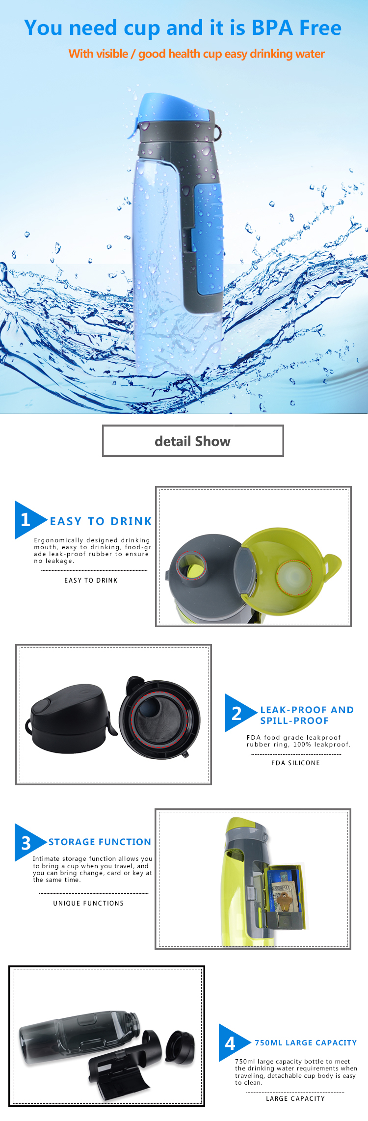 Custom BPA Free wholesale tritan sport plastic water bottle 7