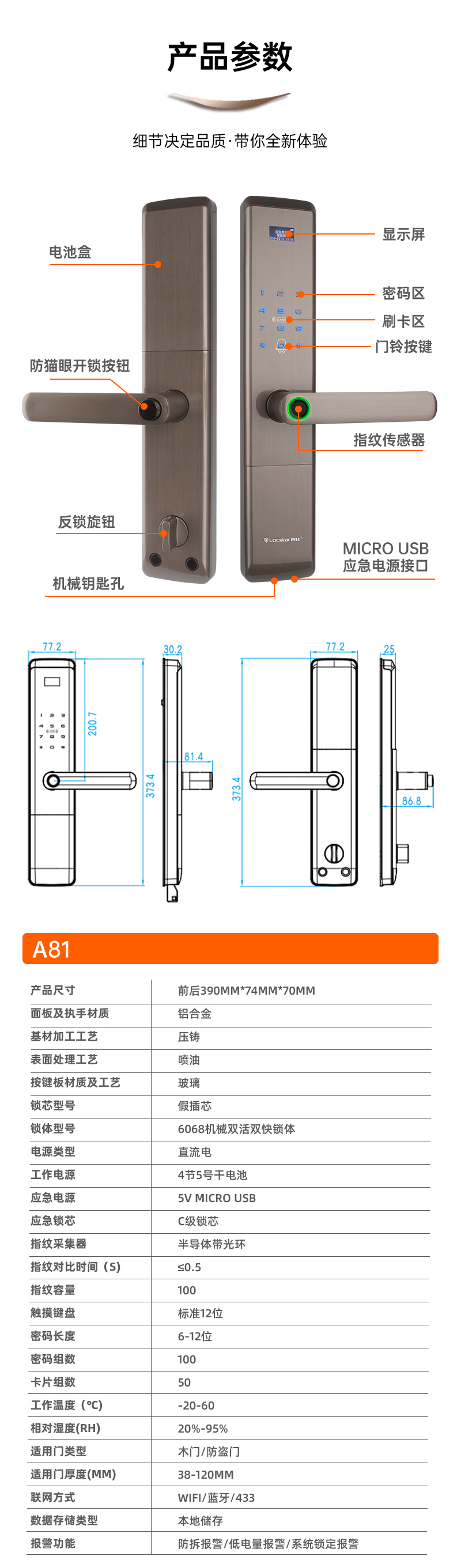 A81-ZFMT-咖啡金-详情页_07.jpg