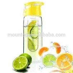 2015-hot-new-detox-water-bottle-lemon