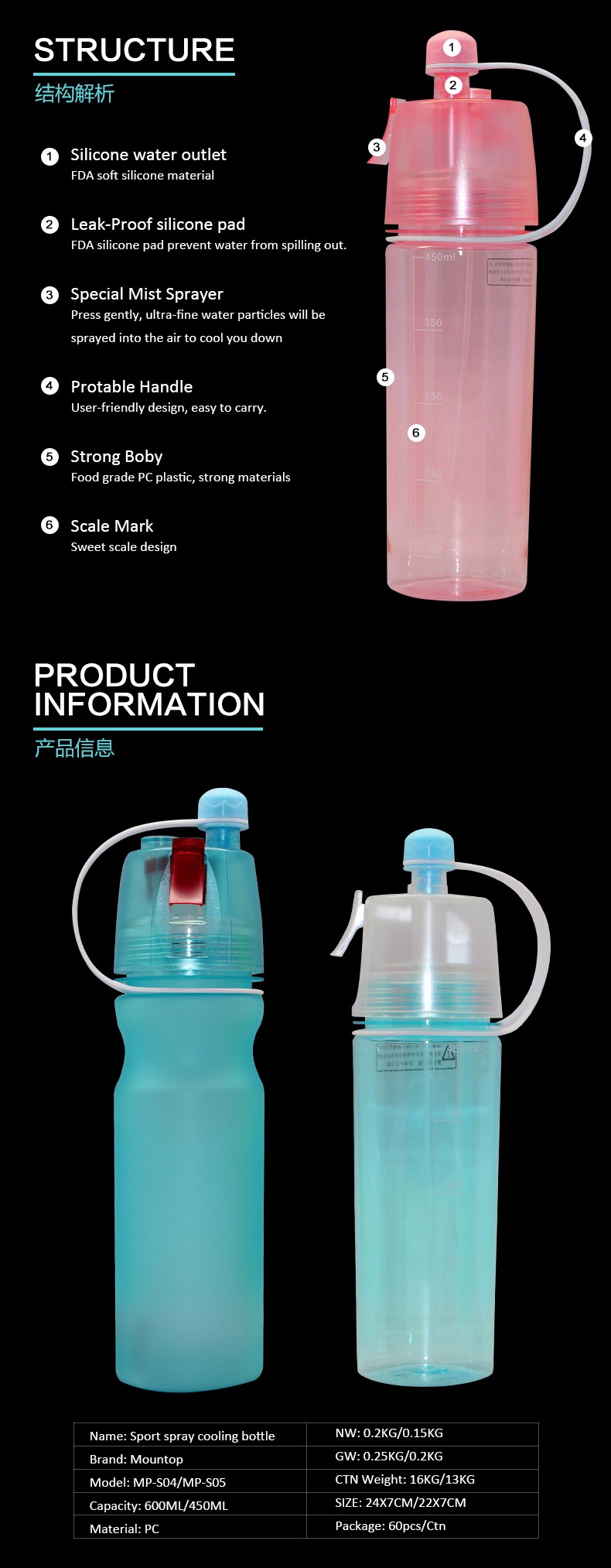 High quality 600ML trigger spray drink bottle plastic hiking water bottle mister
