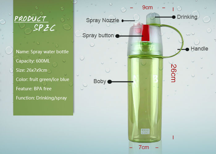2018 Logo Printing 600ml Plastic Sports Water Mist Spray Bottle