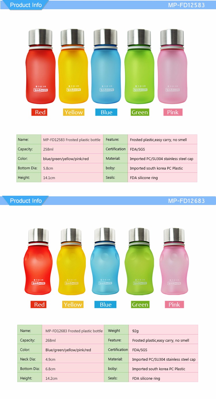 Small portable drink sports bottle mini milk shaker bottle plastic bottle for school 3