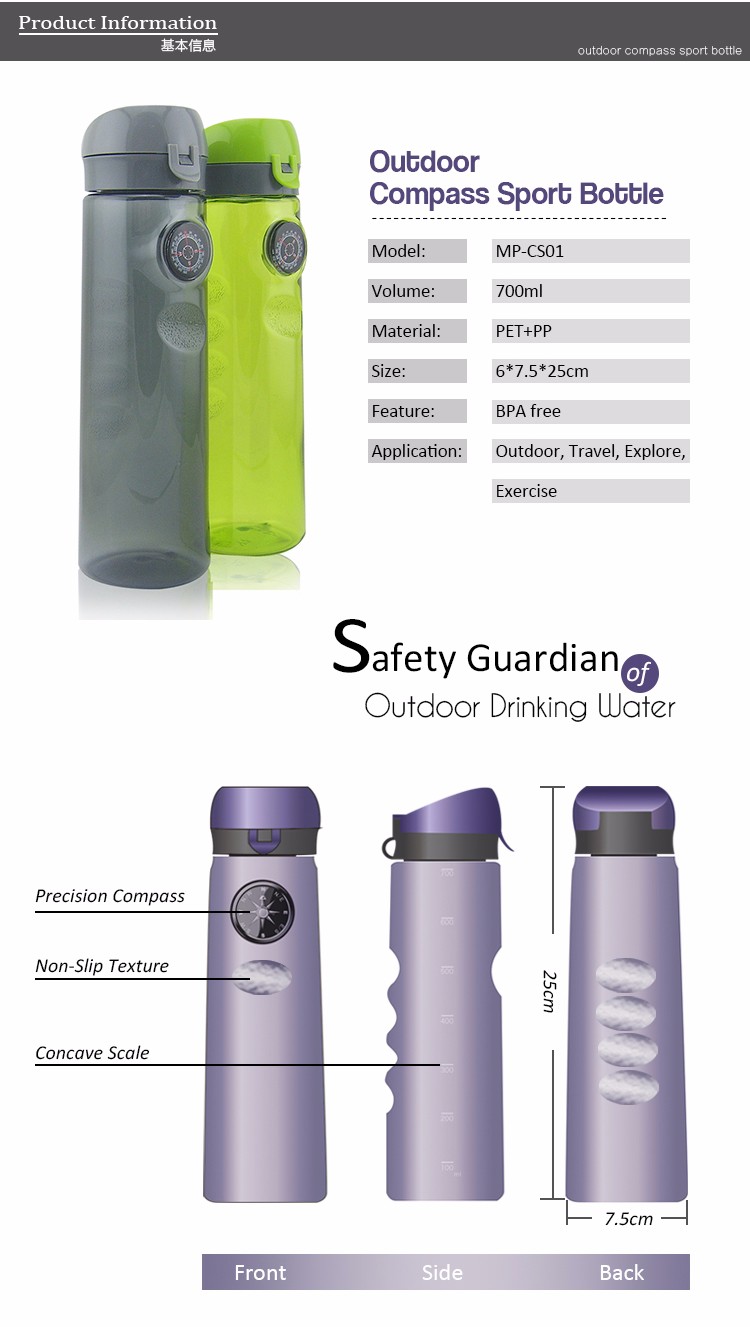 clear plastic water bottles MP-CS01 Details 5