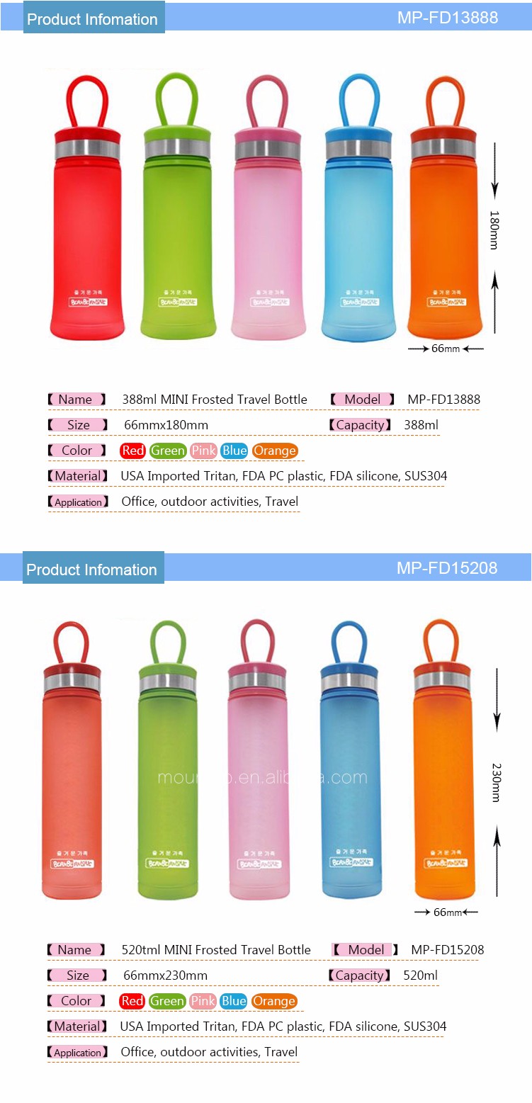 Outdoor travel products FDA Passed Tritan water bottle with silicone handle