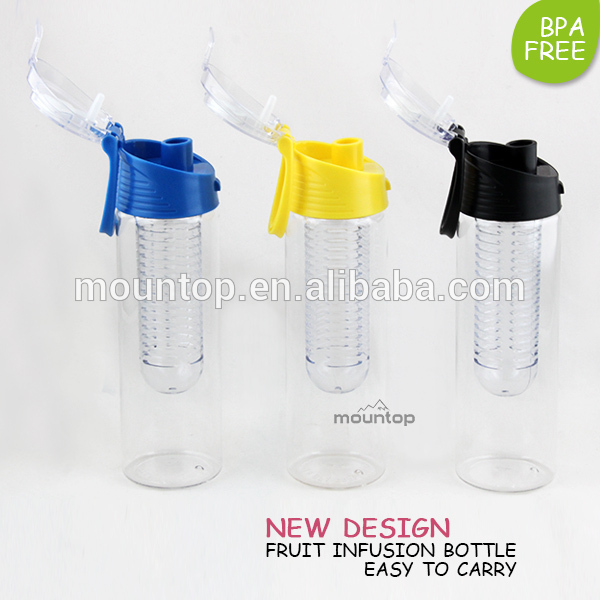 joyshaker-water-bottle-lids-manufacturer-700ml-tritan