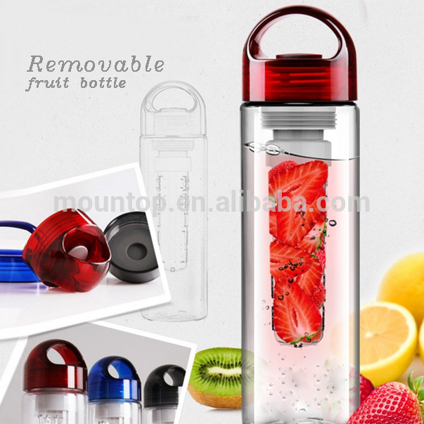 hot-new-products-for-2015-fruit-water
