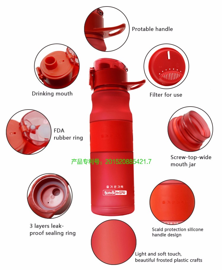 Best selling products in america 2016 flat plastic joyshaker water bottle sports drink bottle