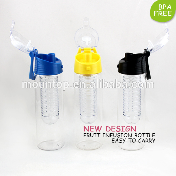 hot-new-for-2015-magnetic-water-bottle