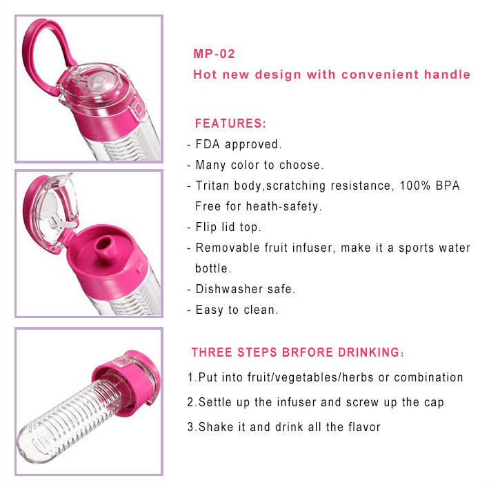 700ml Flip Top Tritan fruit infusion water bottle dishwasher safe fruit tumbler