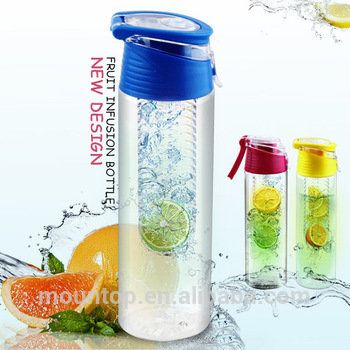 Tritan-sport-water-bottle-plastic-new-Fruit