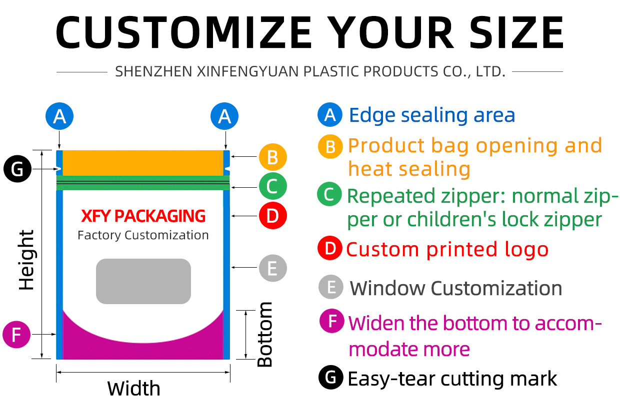 Xfy-packaging bagProduct descriptions from the supplier (4).jpg