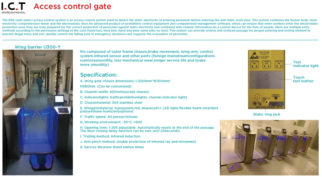 Access Control Gate.png