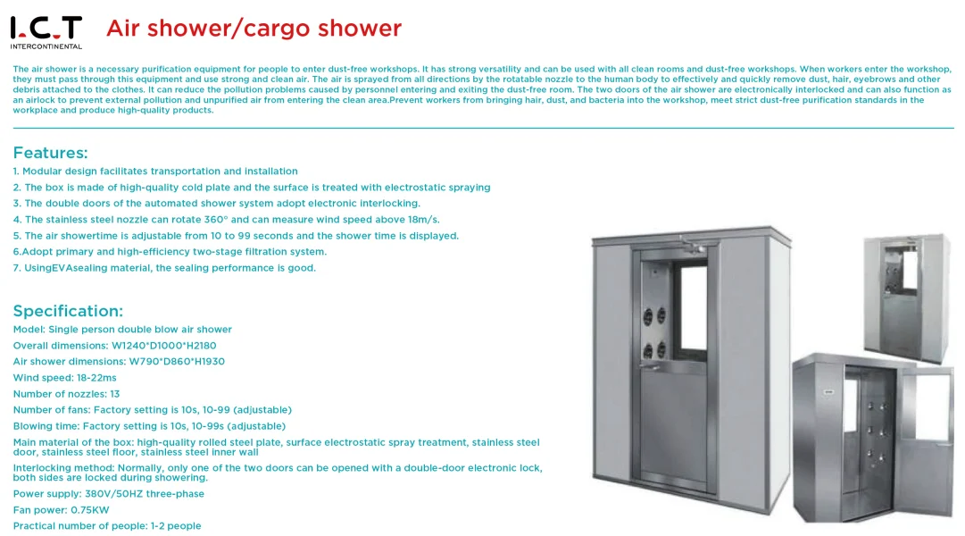 Air ShowerCargo Shower.png