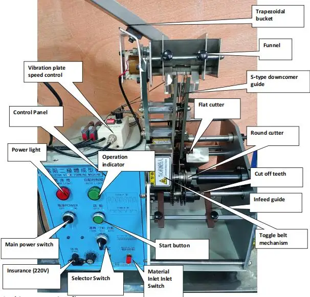 Automatic Resistance Shape Machines.jpeg