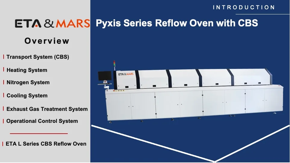 How Does CBS Reflow Soldering Oven Work