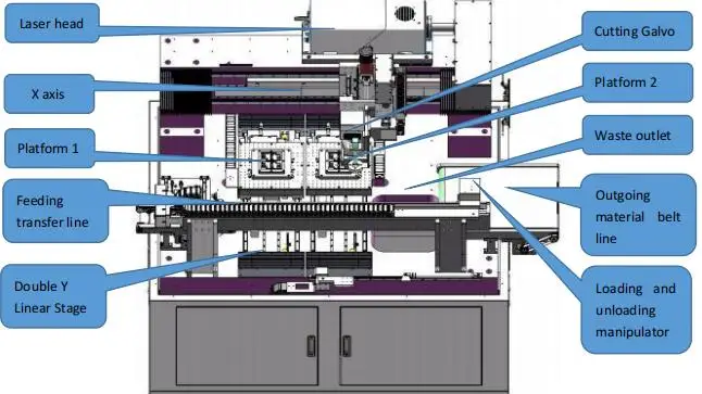 PCBA Online Laser Cutting Machine.jpg