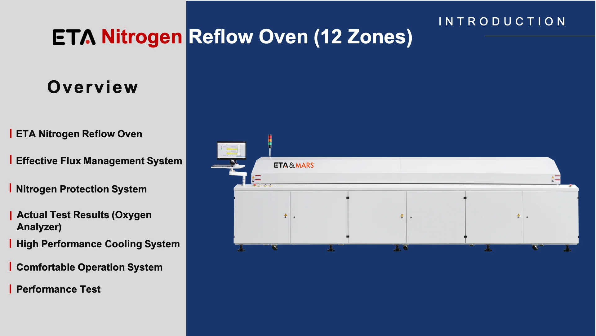 Nitrogen SMT Reflow Oven with 12 Zones