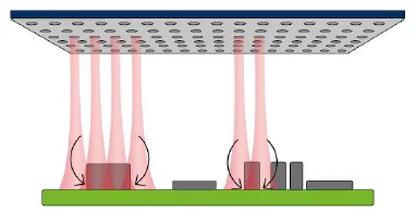 Vacuum Reflow Oven Heating System.png