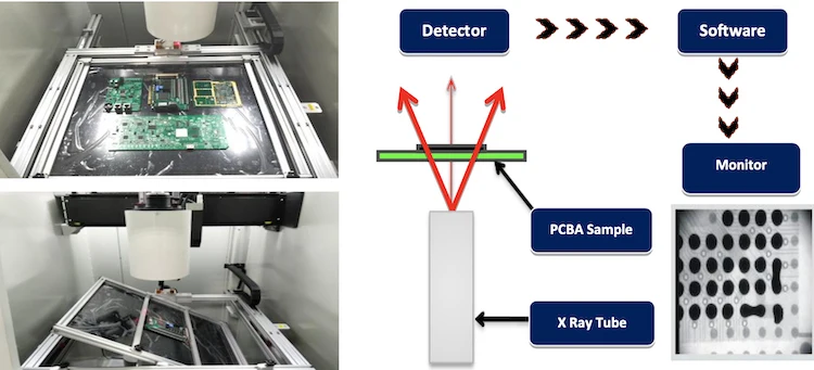 X-Ray Inspection Machine.jpg