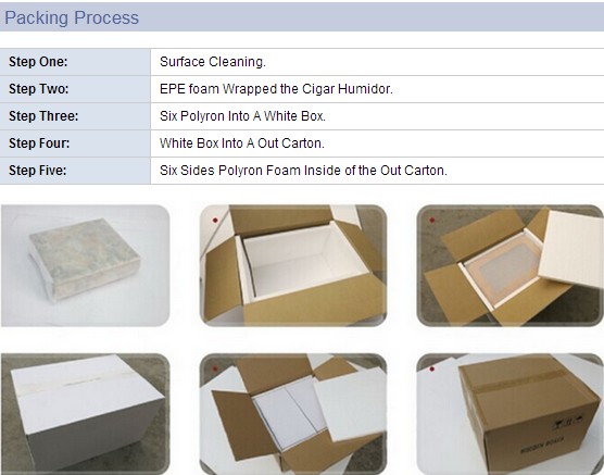 perfume packaging box WLJ-0308 Details 15